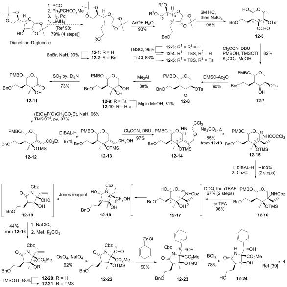 https://cdn.ncbi.nlm.nih.gov/pmc/blobs/116e/2866466/1c09bdd45271/marinedrugs-08-00835f18.jpg