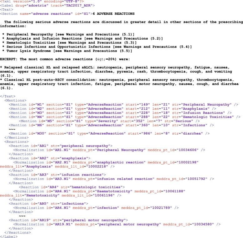 https://cdn.ncbi.nlm.nih.gov/pmc/blobs/1175/5991464/62640b691490/13326_2018_185_Fig2_HTML.jpg
