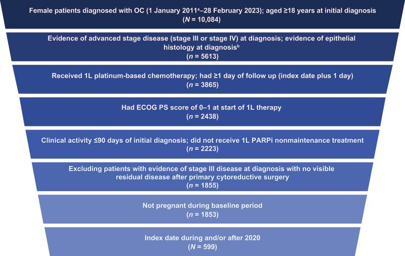 https://cdn.ncbi.nlm.nih.gov/pmc/blobs/1177/12330229/de2cf5c18725/IFON_A_2526273_F0001_OC.jpg