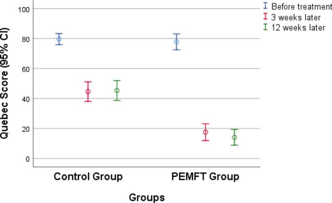 https://cdn.ncbi.nlm.nih.gov/pmc/blobs/117a/11222228/3b426885e801/296_2024_5645_Fig1_HTML.jpg