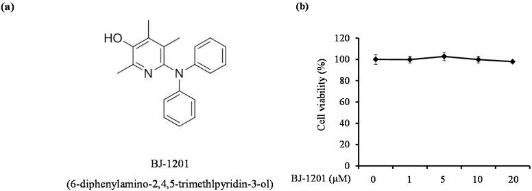 https://cdn.ncbi.nlm.nih.gov/pmc/blobs/117c/6274493/0dfb9d1a0ca9/molecules-21-00594-g001a.jpg