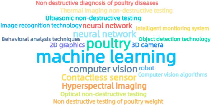 https://cdn.ncbi.nlm.nih.gov/pmc/blobs/1182/12214274/0c78ecd68b3e/gr5.jpg