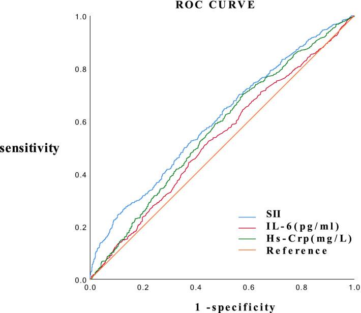 https://cdn.ncbi.nlm.nih.gov/pmc/blobs/1183/12078121/6e8f118c781b/fmed-11-1474236-g001.jpg
