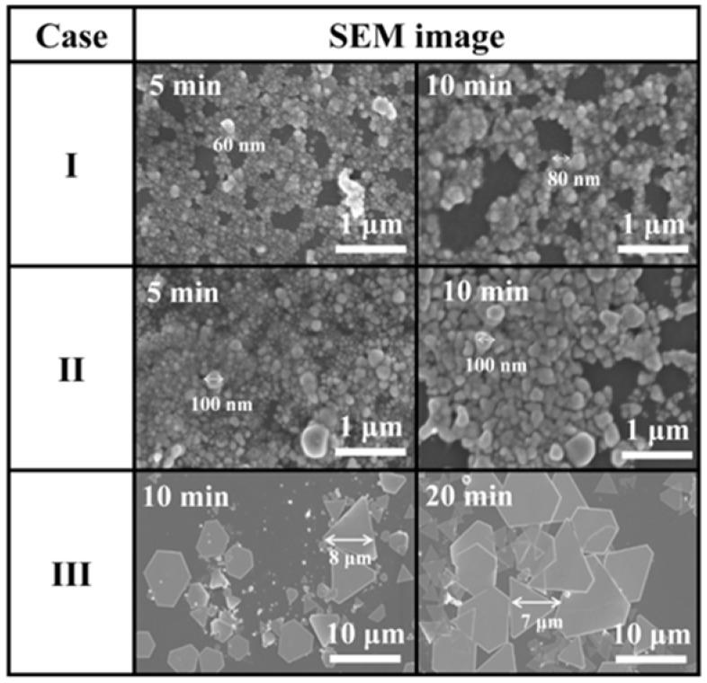https://cdn.ncbi.nlm.nih.gov/pmc/blobs/118a/6025040/9e17a33f5ece/materials-11-00891-g005.jpg