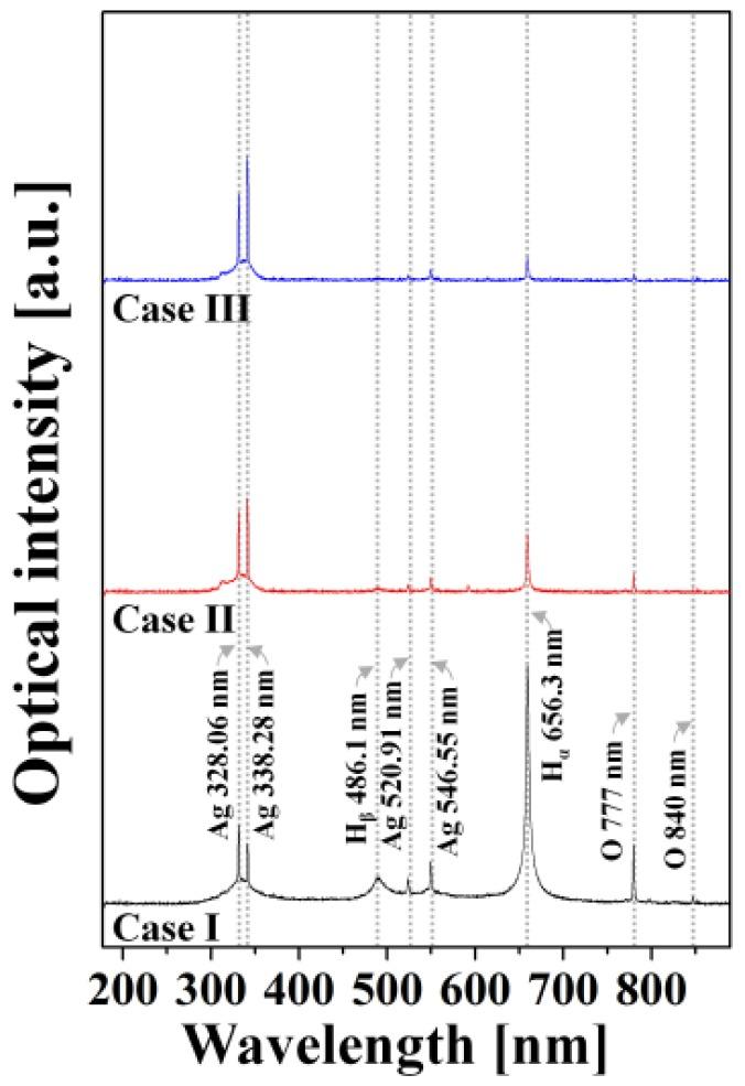 https://cdn.ncbi.nlm.nih.gov/pmc/blobs/118a/6025040/e9bec4d8daab/materials-11-00891-g004.jpg