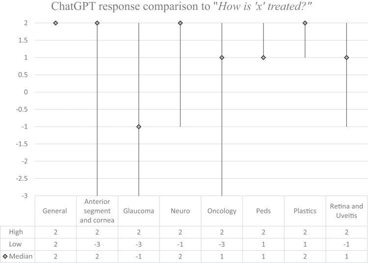 https://cdn.ncbi.nlm.nih.gov/pmc/blobs/1195/11076805/07f6948b2929/41433_2023_2906_Fig3_HTML.jpg