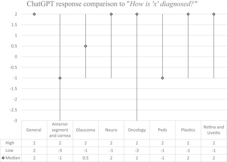 https://cdn.ncbi.nlm.nih.gov/pmc/blobs/1195/11076805/2e14ffc0894e/41433_2023_2906_Fig2_HTML.jpg