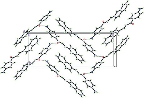 https://cdn.ncbi.nlm.nih.gov/pmc/blobs/119f/3089117/497cba0a1c52/e-67-o1204-fig2.jpg