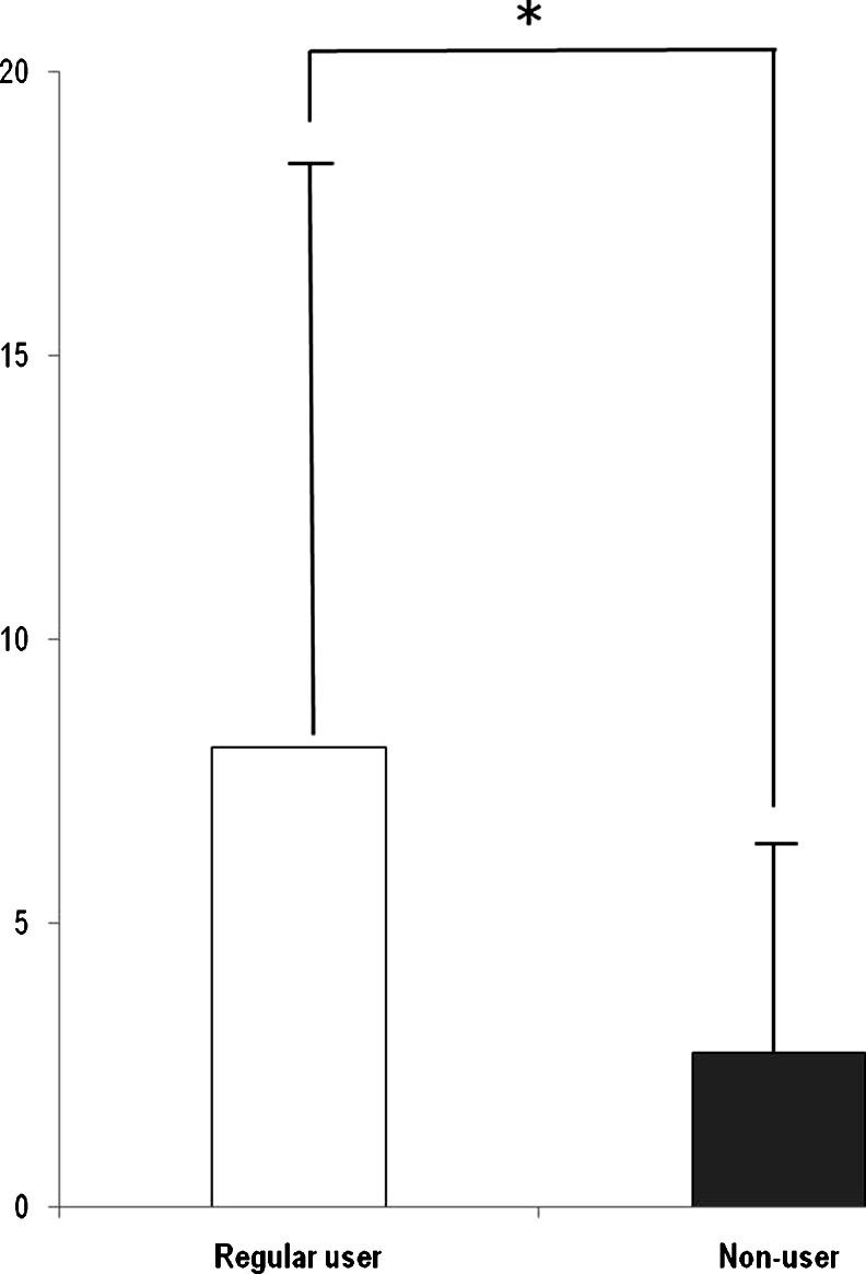 https://cdn.ncbi.nlm.nih.gov/pmc/blobs/11a1/3907669/561c7d70882b/13277_2013_1081_Fig2_HTML.jpg