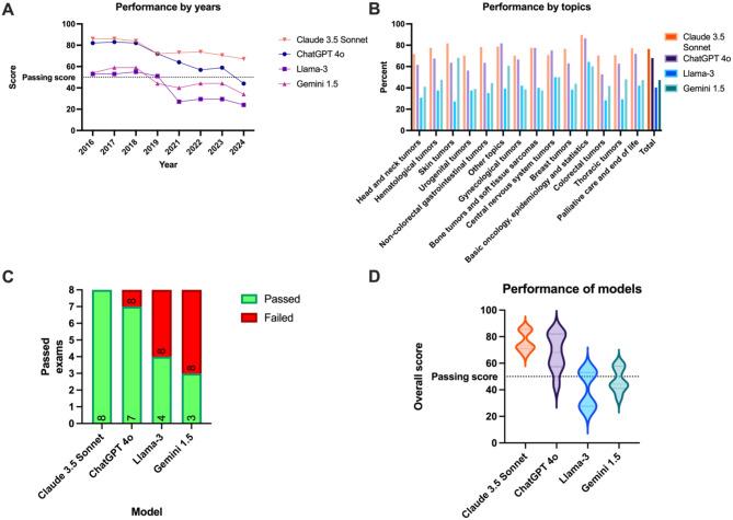 https://cdn.ncbi.nlm.nih.gov/pmc/blobs/11a8/11792186/344dd970f3f9/12885_2025_13596_Fig1_HTML.jpg