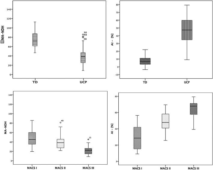 https://cdn.ncbi.nlm.nih.gov/pmc/blobs/11ae/6387534/7efba78c975d/12984_2019_499_Fig2_HTML.jpg
