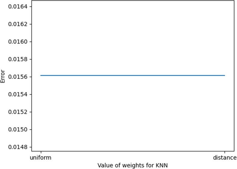 https://cdn.ncbi.nlm.nih.gov/pmc/blobs/11af/10236811/4918a9ca9145/12859_2023_5300_Fig4_HTML.jpg