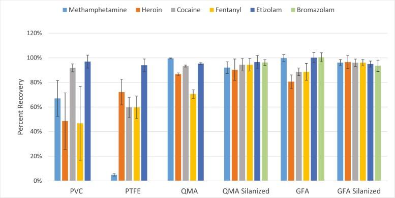 https://cdn.ncbi.nlm.nih.gov/pmc/blobs/11b1/11306312/9a1492997ac8/wxae048_fig1.jpg