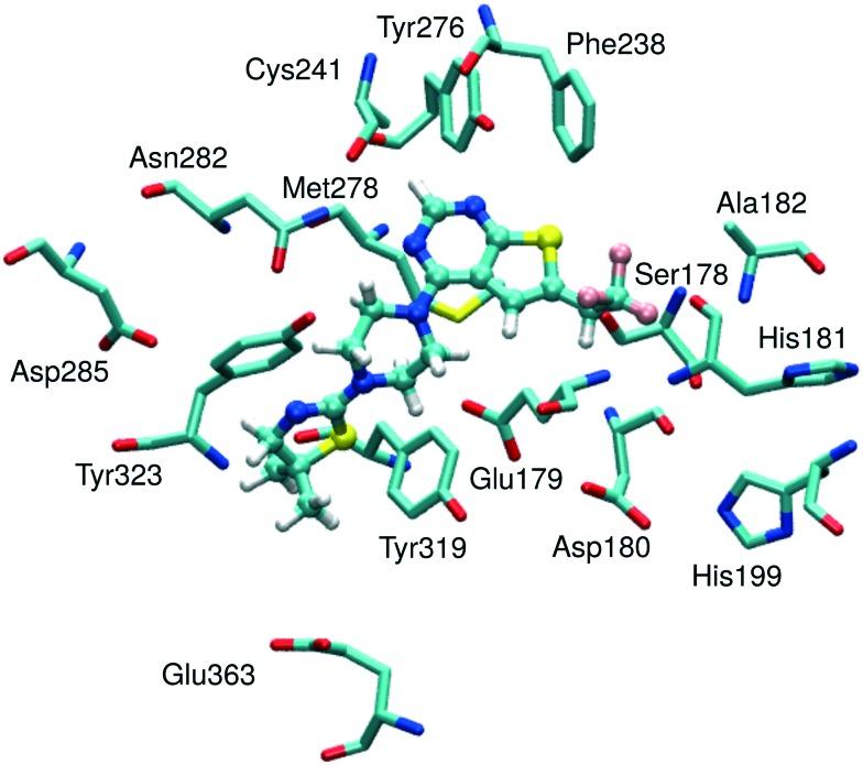 https://cdn.ncbi.nlm.nih.gov/pmc/blobs/11b1/6072466/7ad10310d75d/c7md00170c-f1.jpg