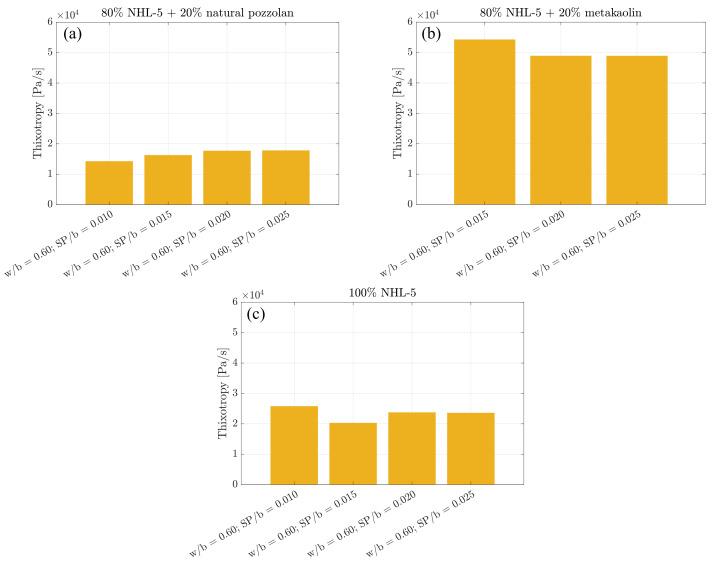 https://cdn.ncbi.nlm.nih.gov/pmc/blobs/11b5/10890018/7a889291140b/materials-17-00825-g009.jpg