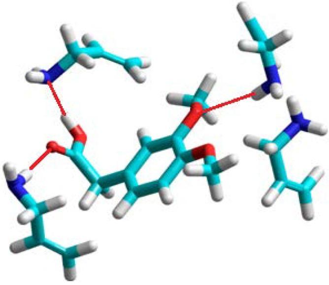 https://cdn.ncbi.nlm.nih.gov/pmc/blobs/11b6/6263264/8d1ebdb7e097/molecules-16-03826-g002.jpg