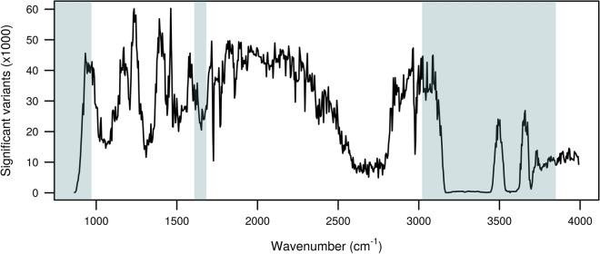 https://cdn.ncbi.nlm.nih.gov/pmc/blobs/11b8/8290608/9deb36a41c75/12711_2021_648_Fig1_HTML.jpg