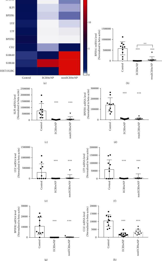 https://cdn.ncbi.nlm.nih.gov/pmc/blobs/11bd/7810533/ac22e8b9ddf2/JIR2021-1057186.001.jpg