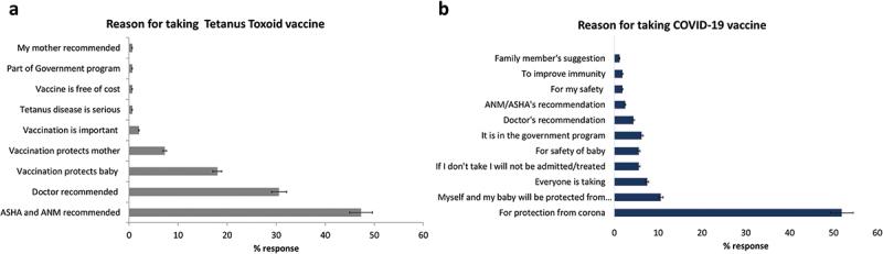 https://cdn.ncbi.nlm.nih.gov/pmc/blobs/11bf/11296540/492d93e14c97/KHVI_A_2383030_F0005_OC.jpg