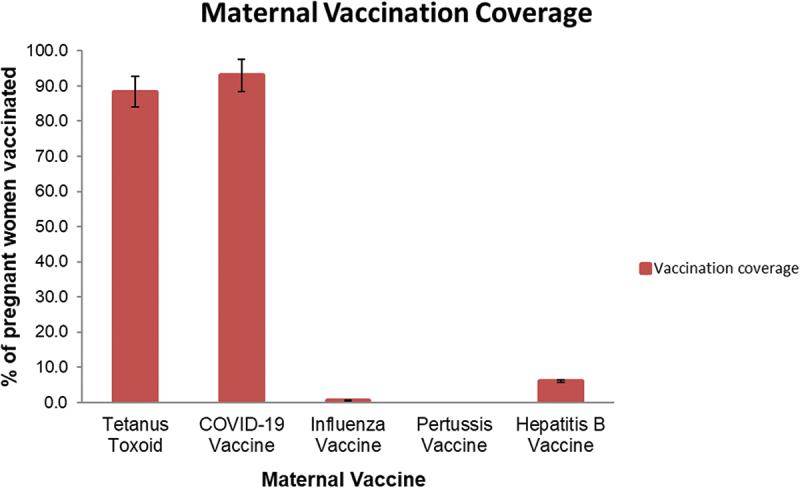 https://cdn.ncbi.nlm.nih.gov/pmc/blobs/11bf/11296540/86b31c0237a2/KHVI_A_2383030_F0004_OC.jpg
