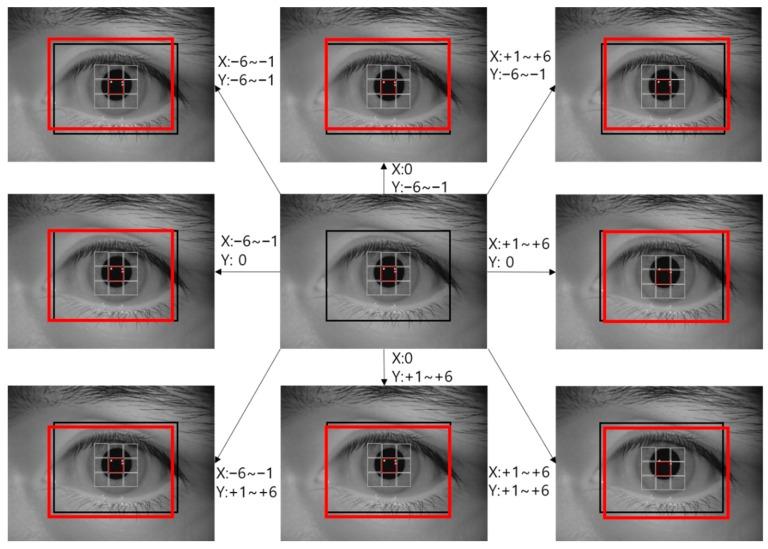 https://cdn.ncbi.nlm.nih.gov/pmc/blobs/11bf/6412594/02a134589bce/sensors-19-00842-g006.jpg