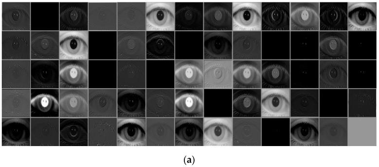 https://cdn.ncbi.nlm.nih.gov/pmc/blobs/11bf/6412594/abda89d2271e/sensors-19-00842-g012a.jpg