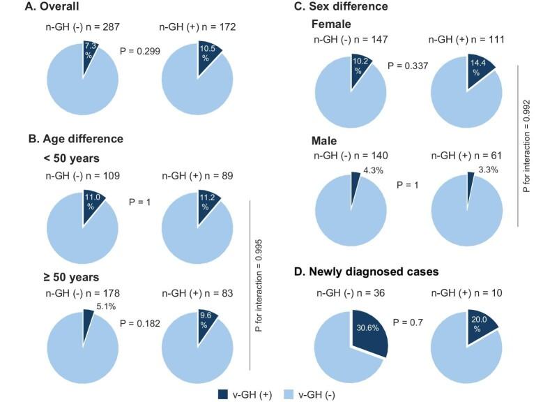 https://cdn.ncbi.nlm.nih.gov/pmc/blobs/11c0/11217807/8a7343a07913/sfae160fig1.jpg
