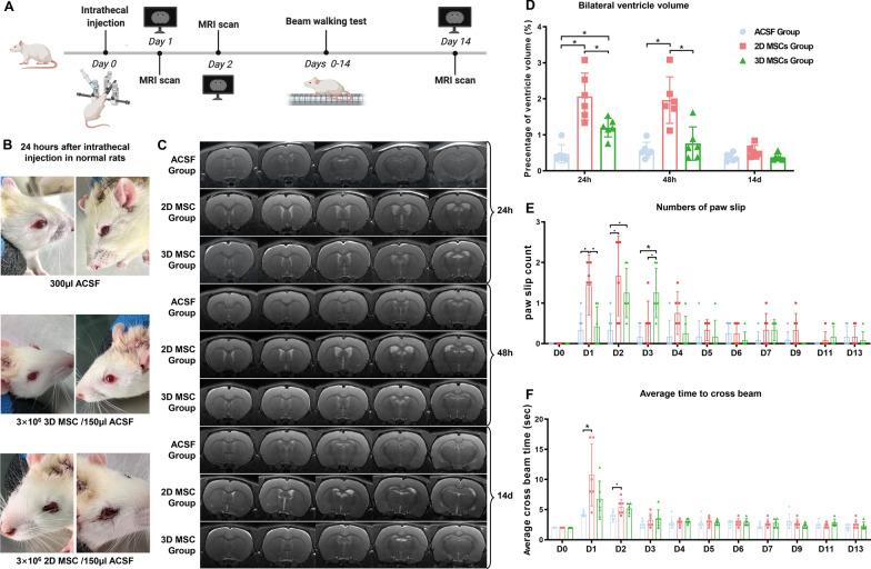 https://cdn.ncbi.nlm.nih.gov/pmc/blobs/11c0/9587602/7c9f30e19c60/13287_2022_3189_Fig3_HTML.jpg