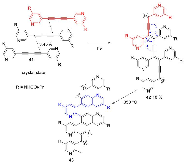 https://cdn.ncbi.nlm.nih.gov/pmc/blobs/11c2/8537472/a09c5e65a35f/molecules-26-06306-sch010.jpg
