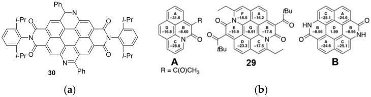 https://cdn.ncbi.nlm.nih.gov/pmc/blobs/11c2/8537472/a966ede5dc4f/molecules-26-06306-g002.jpg