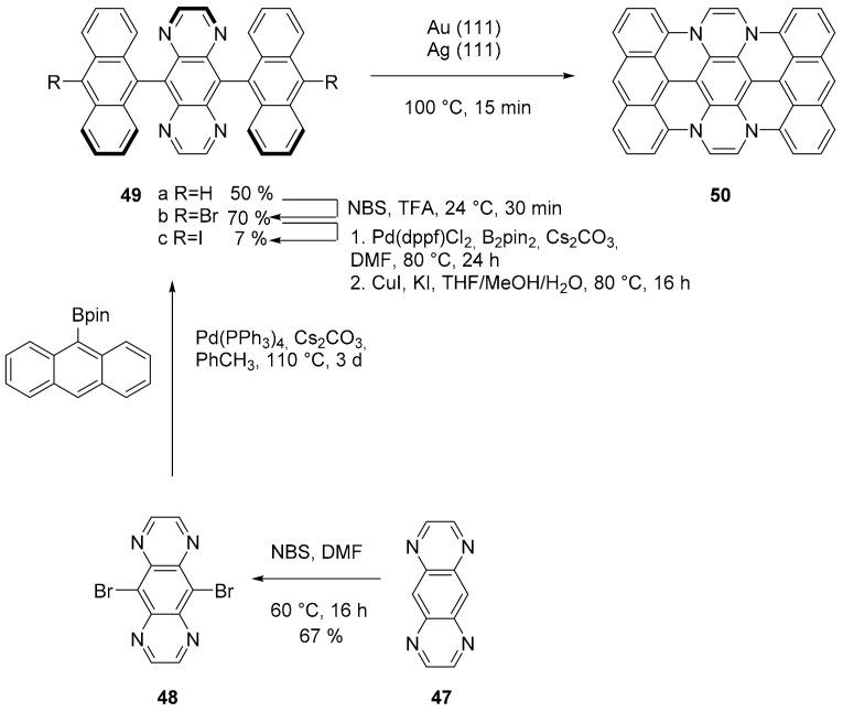 https://cdn.ncbi.nlm.nih.gov/pmc/blobs/11c2/8537472/e0b3789d70db/molecules-26-06306-sch012.jpg