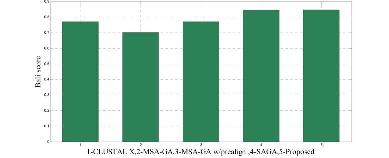 https://cdn.ncbi.nlm.nih.gov/pmc/blobs/11c8/4820728/9bcbf617ec9c/EXCLI-14-1232-g-013.jpg