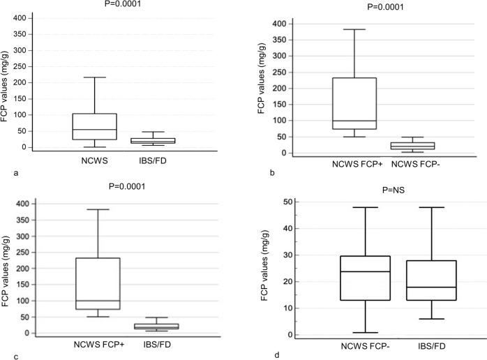 https://cdn.ncbi.nlm.nih.gov/pmc/blobs/11cd/11364563/139b14a1f1d4/11739_2024_3595_Fig2_HTML.jpg