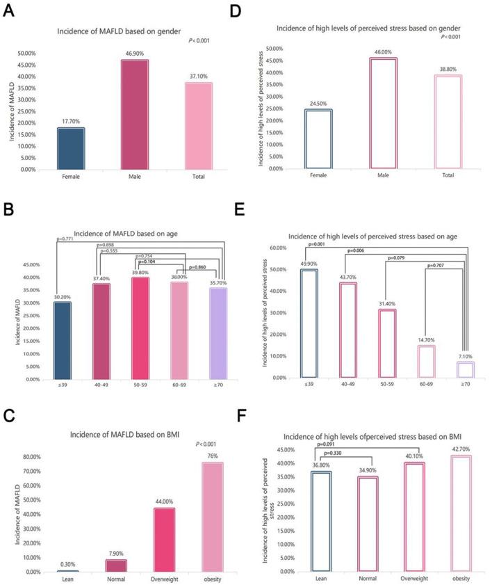 https://cdn.ncbi.nlm.nih.gov/pmc/blobs/11ce/12339455/7f143e2ec438/fmed-12-1569992-g0001.jpg