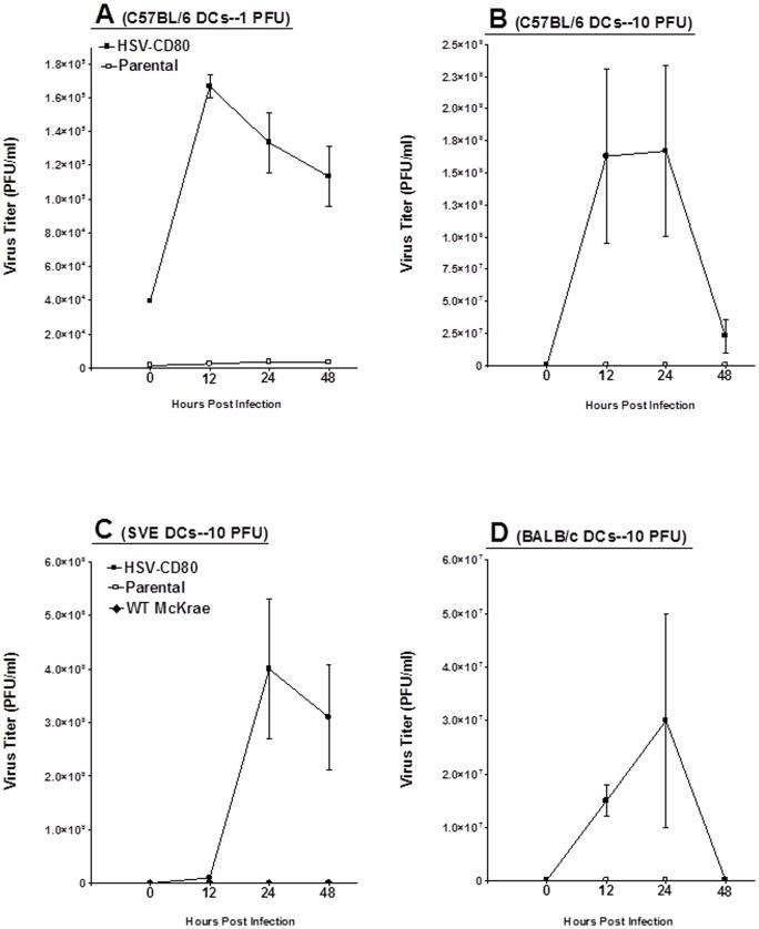 https://cdn.ncbi.nlm.nih.gov/pmc/blobs/11cf/3903765/a2e5cc6f254f/pone.0087617.g003.jpg