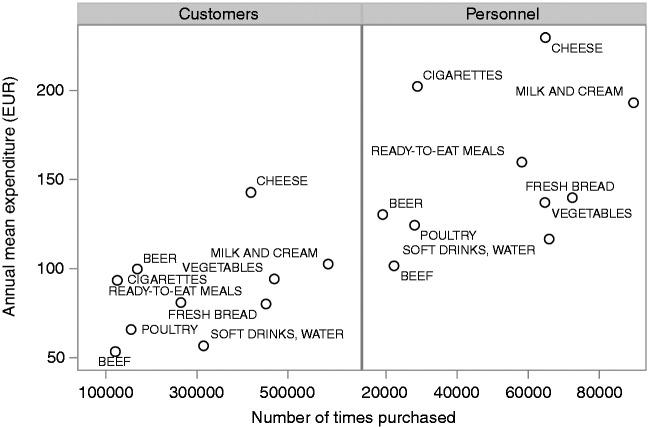 https://cdn.ncbi.nlm.nih.gov/pmc/blobs/11cf/6287323/1de8b4b53180/10.1177_2055207618816898-fig2.jpg