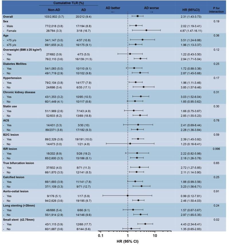https://cdn.ncbi.nlm.nih.gov/pmc/blobs/11d4/10703572/e2012ae885db/30_64010_4.jpg