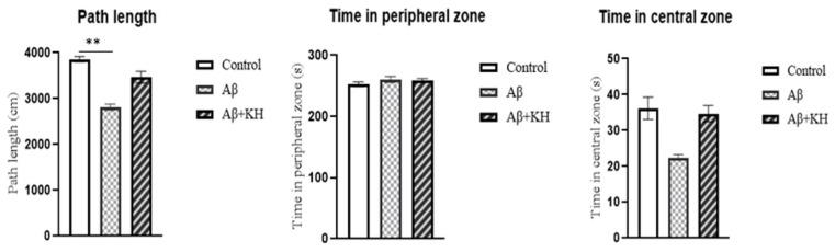 https://cdn.ncbi.nlm.nih.gov/pmc/blobs/11dd/11351951/b69e6549304e/antioxidants-13-00926-g001.jpg