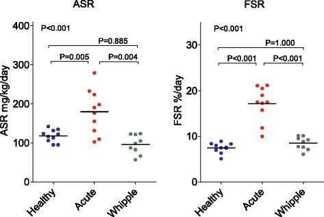 https://cdn.ncbi.nlm.nih.gov/pmc/blobs/11dd/5111293/89eb28db90c9/13054_2016_1536_Fig2_HTML.jpg