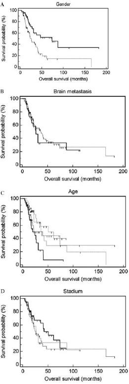 https://cdn.ncbi.nlm.nih.gov/pmc/blobs/11ed/3613976/d03682826cf3/hnuc65_240_f1.jpg