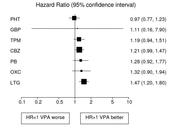 https://cdn.ncbi.nlm.nih.gov/pmc/blobs/11ef/2194733/565cba233943/1745-6215-8-34-6.jpg