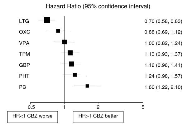 https://cdn.ncbi.nlm.nih.gov/pmc/blobs/11ef/2194733/7006a50cd8eb/1745-6215-8-34-1.jpg