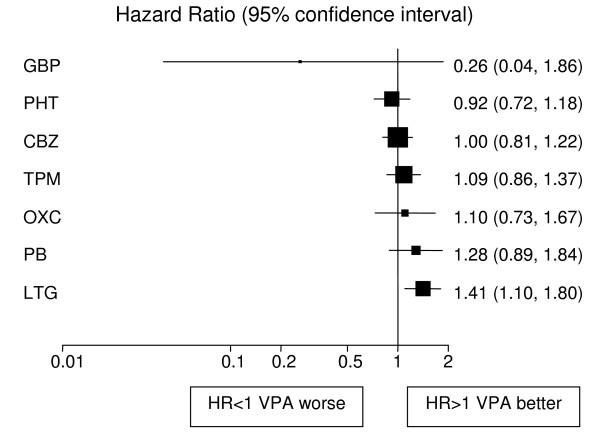 https://cdn.ncbi.nlm.nih.gov/pmc/blobs/11ef/2194733/719d6f67821f/1745-6215-8-34-5.jpg