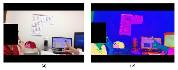 https://cdn.ncbi.nlm.nih.gov/pmc/blobs/11ef/7700663/5d84a55167fe/sensors-20-06684-g003.jpg