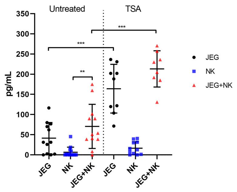 https://cdn.ncbi.nlm.nih.gov/pmc/blobs/11f2/12428272/6cde7436bd50/ijms-26-08400-g003.jpg