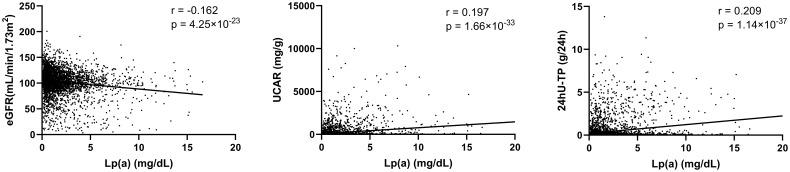 https://cdn.ncbi.nlm.nih.gov/pmc/blobs/11f4/10822945/b2c776eb2350/fendo-14-1337469-g002.jpg