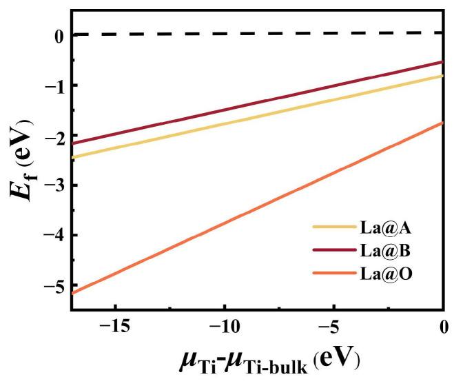 https://cdn.ncbi.nlm.nih.gov/pmc/blobs/11f9/11123909/4eb3019ee2b0/molecules-29-02250-g001.jpg