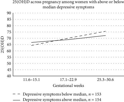 https://cdn.ncbi.nlm.nih.gov/pmc/blobs/11ff/11919086/b6ad45c76973/DA2024-1788167.001.jpg