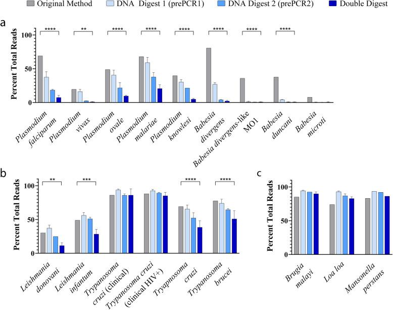 https://cdn.ncbi.nlm.nih.gov/pmc/blobs/1200/7778815/2a4caa39ea99/40168_2020_939_Fig2_HTML.jpg