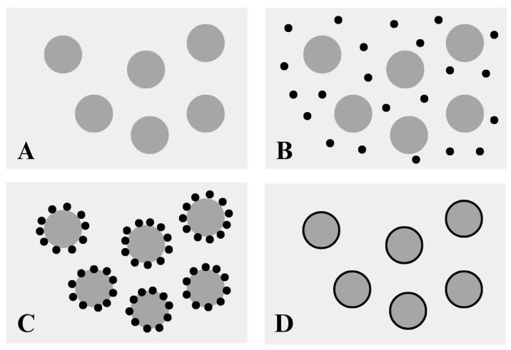 https://cdn.ncbi.nlm.nih.gov/pmc/blobs/1206/11173946/3fc927f223f0/materials-17-02774-g004.jpg